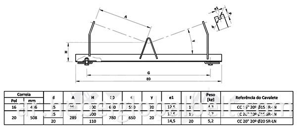 Roller Frame